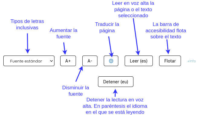 imagen barra accesibilidad